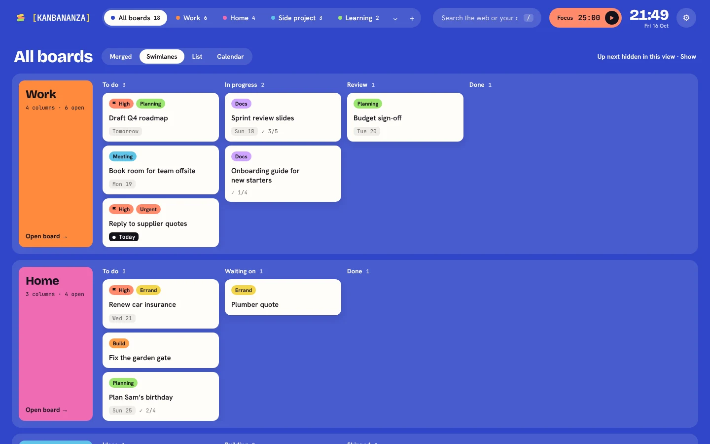 All boards shown as swimlanes, one row for each project.