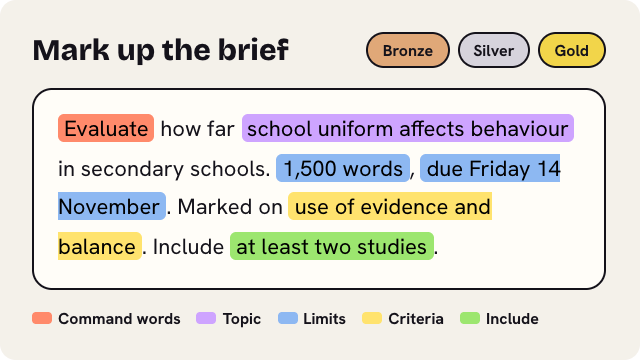 Lesson 1, the marking slide: a practice brief with the five marks